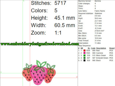https://www.embroiderydesignsfreedownload.com/2018/04/flowers-and-strawberry-free-design.html